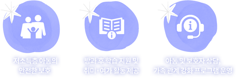 빈칸 숫자 퀴즈 이벤트