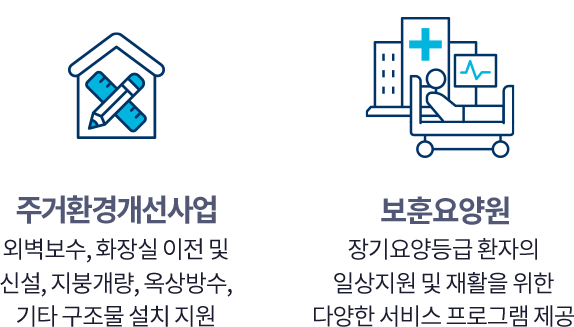 그린 리모델링, 유니버셜디자인,방법안전시설을 지원하고 있습니다.