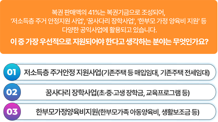 빈칸 숫자 퀴즈 이벤트