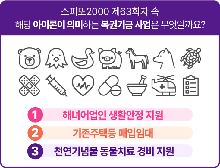 빈칸 숫자 퀴즈 이벤트